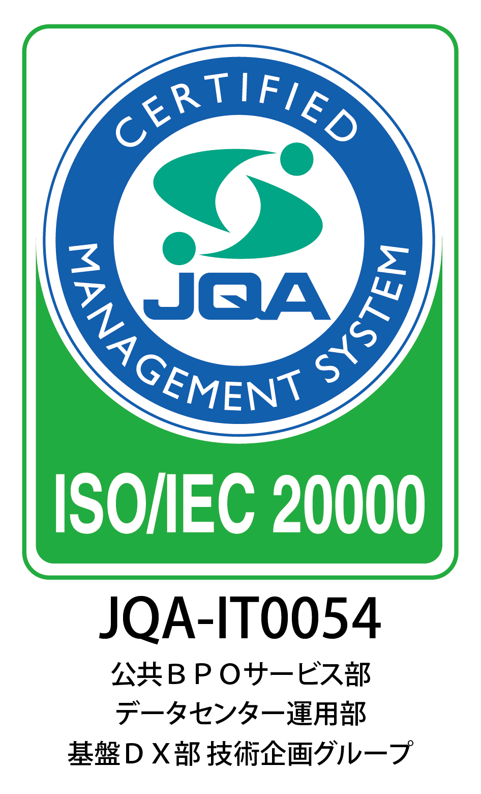 ISO/IEC 20000