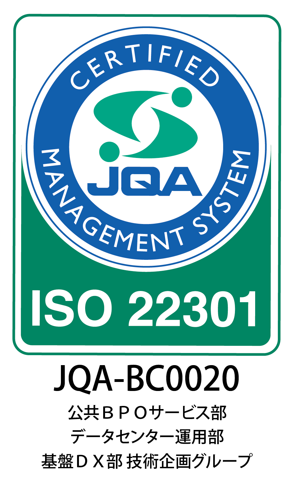 ISO 22301