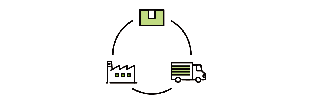 サプライチェーン強化に向けた
セキュリティ対策評価制度対応