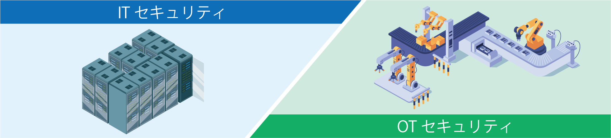 OTセキュリティとITセキュリティの違い