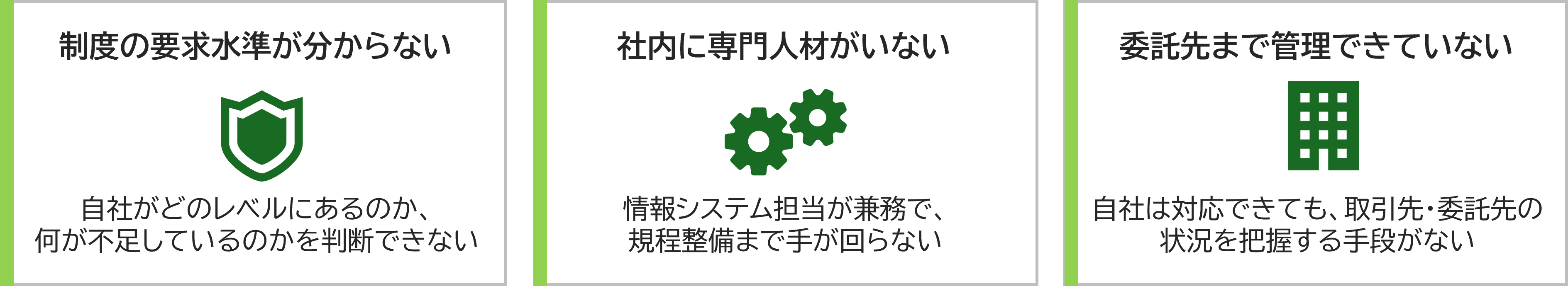 制度の要求水準が分からない、社内に専門人材がいない、委託先まで管理できていない
