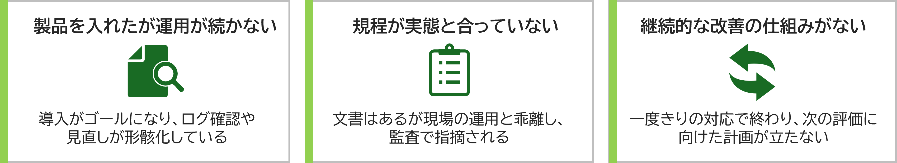 製品を入れたが運用が続かない、規程が実態と合っていない、継続的な改善の仕組みがない