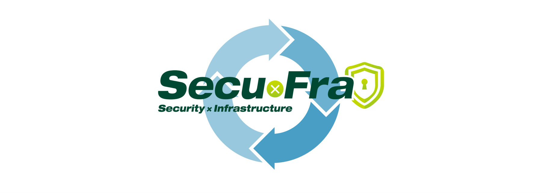 「Secu x Fra SCS評価制度対応ソリューション」による、ITガバナンス・技術・運用を一体で支援する全体像を理解できる